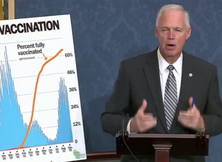 Not Making Headlines: Sen. Ron Johnson Just Exposed on Senate Floor that the COVID Vaccines Do Not Appear to Work as Advertised (VIDEO)