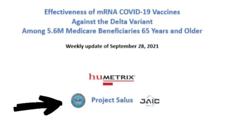 BREAKING: Discovered – LEAKED DOD COVID FILES: Hospitalizations Doubled AFTER Vaccines Introduced – 60% Of Hospitalized Are FULLY VACCINATED