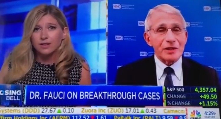 “I’m Vaccinated, But I Also Have Covid – And it Spread Through My Entire Family!” – CNBC Host Grills Fauci on Vaccine ‘Breakthrough’ Cases (VIDEO)