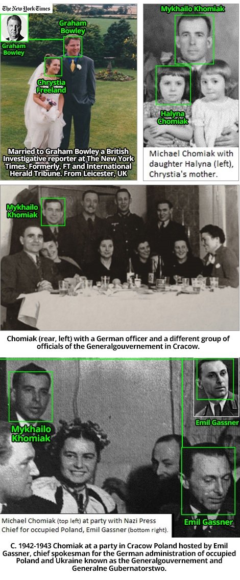  Chrystia Freeland nazi