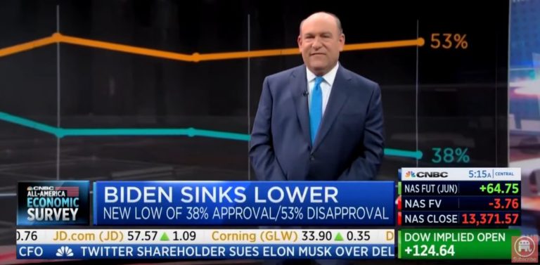 CNBC Brings in Man by the Name of ‘Steve Liesman’ to Prop Up Biden’s Horrible Poll Results