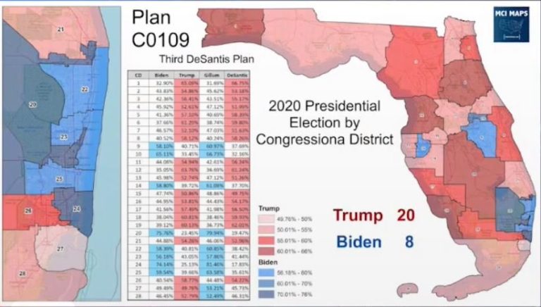 HUGE NEWS! Florida Redistricting Map Eliminates Gerrymandered Seats – Gives GOP 20-8 Advantage Including 4 New Republican Seats