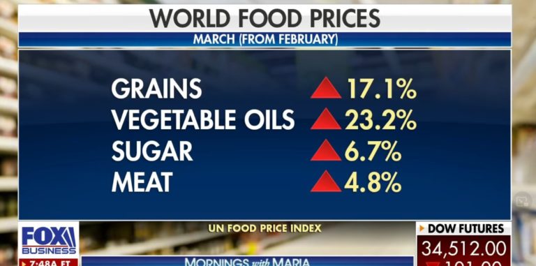 With Food Prices Soaring, Consider Locking In Today’s Prices With ‘Emergency Food’