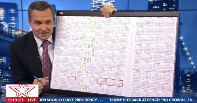 Jumbo Calendar Shows ‘Suspicious’ Timing of Trump Indictments